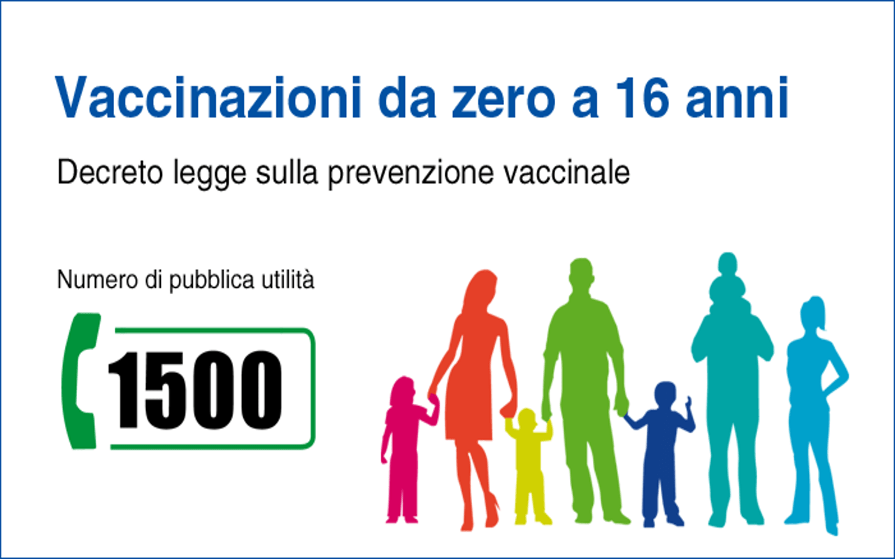 VACCINAZIONI