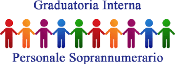 SOPRANNUMERARI-GRADUATORIE